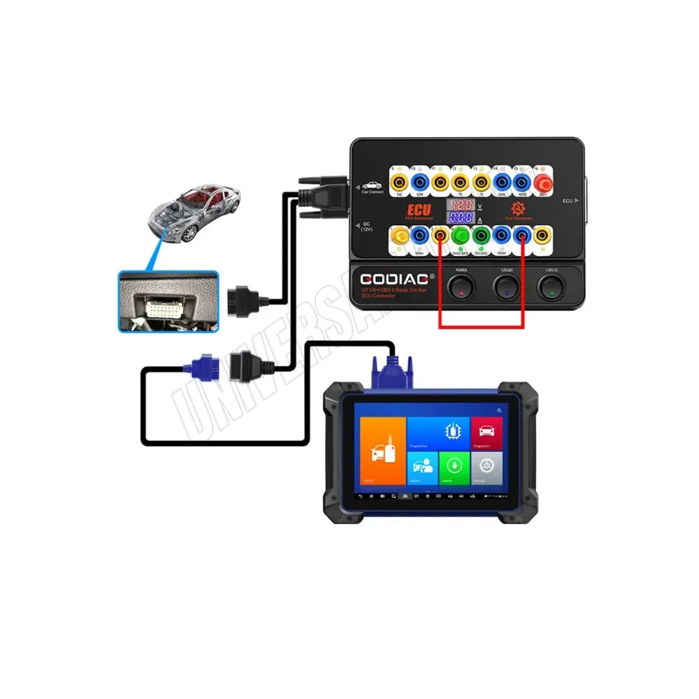 Godiag Gt Breakout Box Ecu Con Connettore Obd